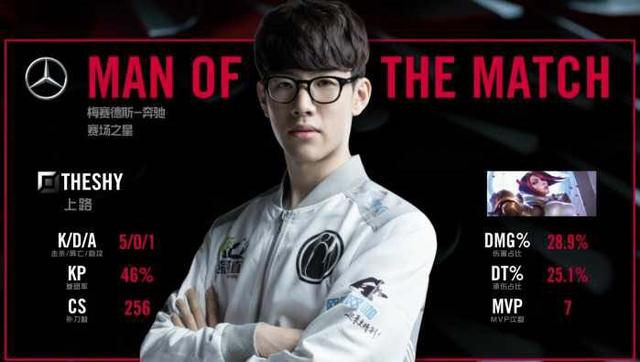 恩德里克的 恩德里克的