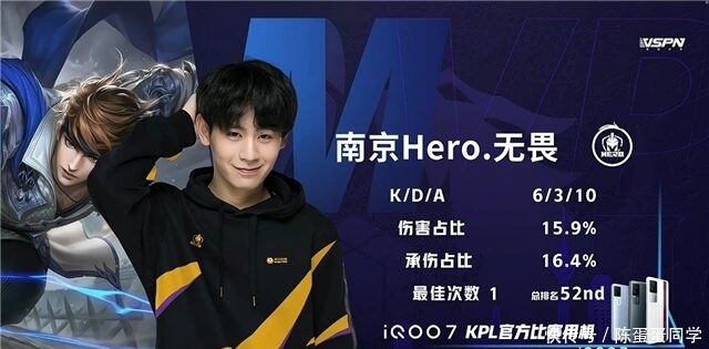 在比赛中发 在比赛中发