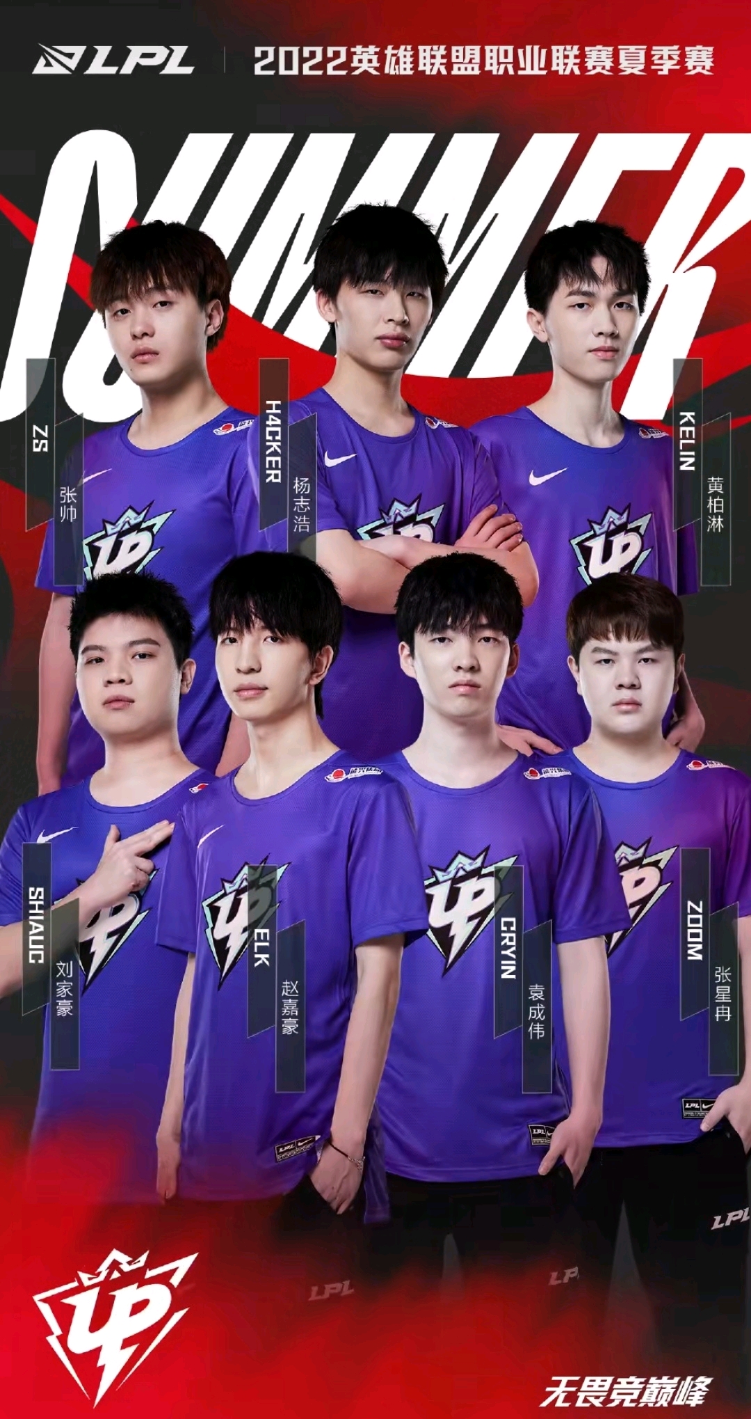 团队认识到 团队认识到