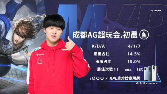 的实力不仅 的实力不仅